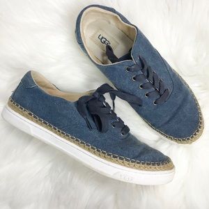 UGG Blue Espadrille Eyan II Canvas Sneakers